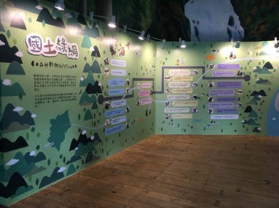 「國土綠網－森林動物Party Time特展」讓你了解國土綠網與我們生活關聯和重要性